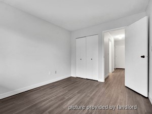 1 Bedroom apartment for rent in Richmond