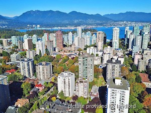 Bachelor apartment for rent in Vancouver