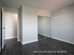 Bachelor apartment for rent in Halifax