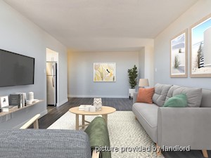 1 Bedroom apartment for rent in Burlington