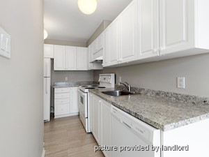 1 Bedroom apartment for rent in Ottawa