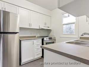1 Bedroom apartment for rent in Sarnia