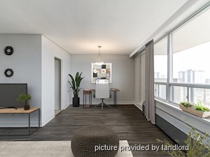 1 Bedroom apartment for rent in Scarborough