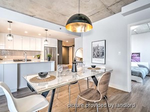 1 Bedroom apartment for rent in Brossard