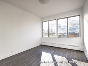 1 Bedroom apartment for rent in Laval