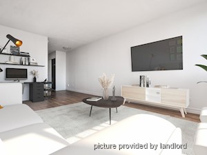 1 Bedroom apartment for rent in Montreal