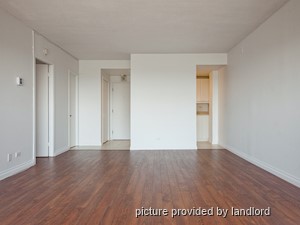 1 Bedroom apartment for rent in Quebec City