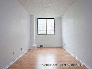 1 Bedroom apartment for rent in Saint-Laurent