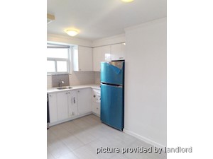 1 Bedroom apartment for rent in MISSISSAUGA 