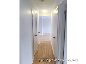 1 Bedroom apartment for rent in MISSISSAUGA 