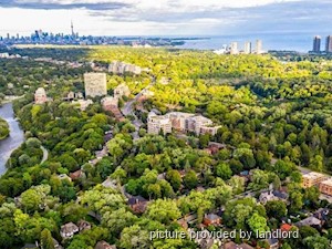 2 Bedroom apartment for rent in ETOBICOKE