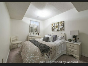 1 Bedroom apartment for rent in MISSISSAUGA