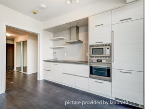 2 Bedroom apartment for rent in TORONTO 