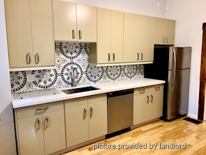 2 Bedroom apartment for rent in TORONTO