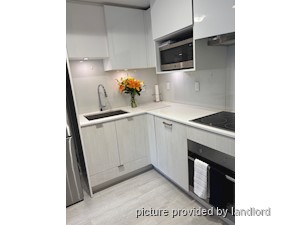 Bachelor apartment for rent in TORONTO 