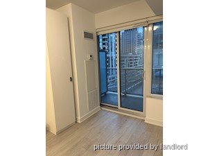 Bachelor apartment for rent in TORONTO 
