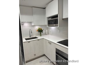 Bachelor apartment for rent in TORONTO 