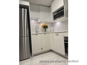 Bachelor apartment for rent in TORONTO 