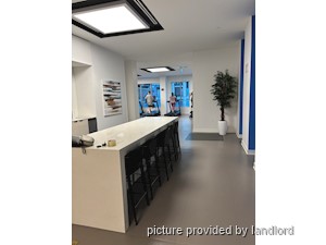 Bachelor apartment for rent in TORONTO 