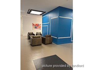 Bachelor apartment for rent in TORONTO 