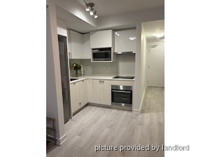 Bachelor apartment for rent in TORONTO 