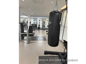 Bachelor apartment for rent in TORONTO 