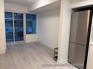 Bachelor apartment for rent in TORONTO 