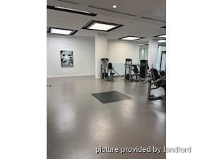 Bachelor apartment for rent in TORONTO 