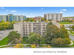 1 Bedroom apartment for rent in SCARBOROUGH 