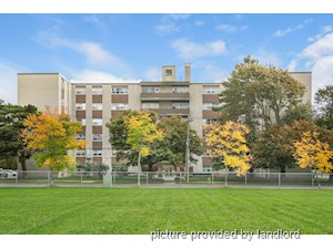 1 Bedroom apartment for rent in SCARBOROUGH 