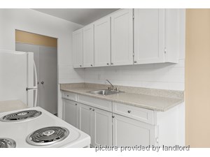 1 Bedroom apartment for rent in SCARBOROUGH 