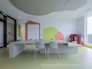 1 Bedroom apartment for rent in ETOBICOKE 