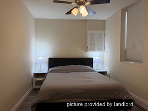 Room / Shared apartment for rent in TORONTO