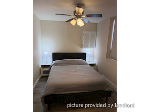 Room / Shared apartment for rent in TORONTO