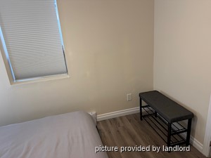 Room / Shared apartment for rent in TORONTO