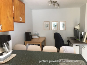 1 Bedroom apartment for rent in TORONTO