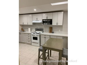 2 Bedroom apartment for rent in TORONTO