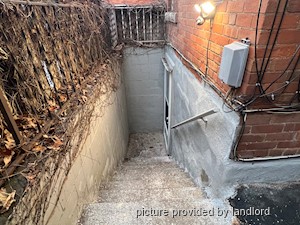 1 Bedroom apartment for rent in Toronto