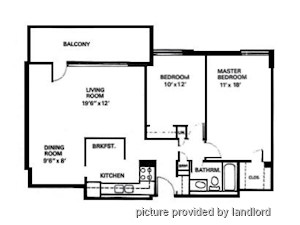 2 Bedroom apartment for rent in Toronto