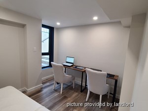 1 Bedroom apartment for rent in WATERLOO