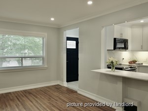 2 Bedroom apartment for rent in TORONTO
