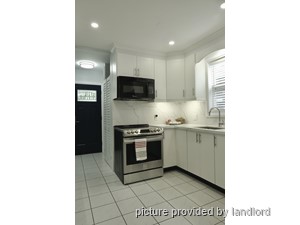 2 Bedroom apartment for rent in TORONTO