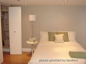 1 Bedroom apartment for rent in TORONTO