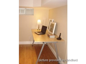 1 Bedroom apartment for rent in TORONTO