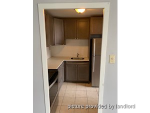 1 Bedroom apartment for rent in Oakville