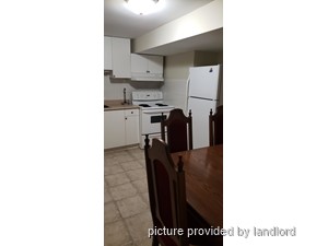 Room / Shared apartment for rent in PICKERING