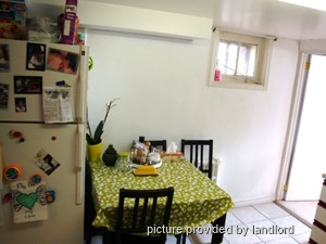 2 Bedroom apartment for rent in TORONTO