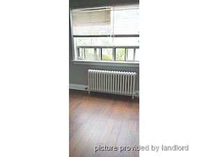 1 Bedroom apartment for rent in TORONTO