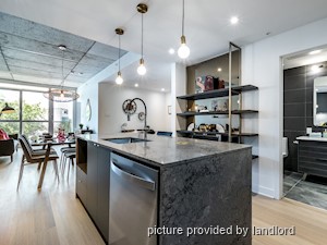 1 Bedroom apartment for rent in Montreal