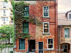 1 Bedroom apartment for rent in TORONTO